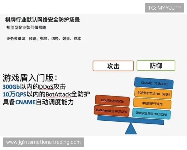 德赢官网官网安全登录流程详解确保每一次游戏体验都安全可靠