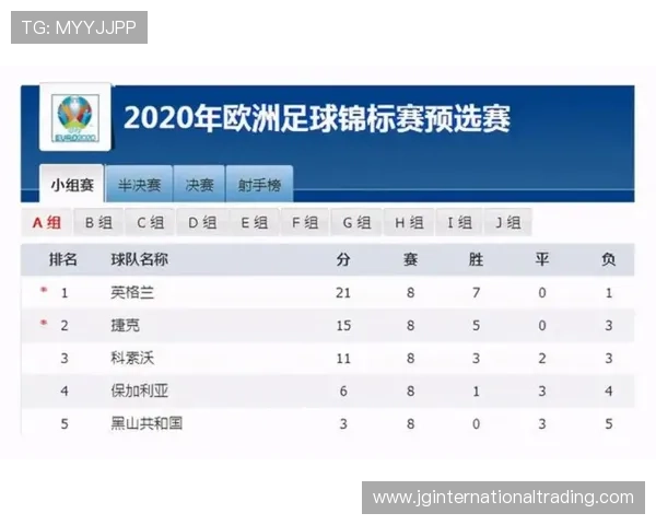 博鱼足球体育平台的用户体验优化策略提升用户粘性和平台活跃度
